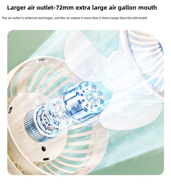 Baby Stroller Fan - 图片 7
