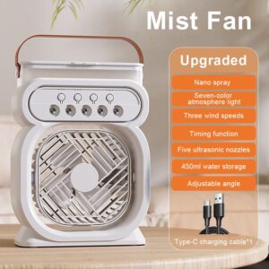 BESTLAUD cooling fan (17)