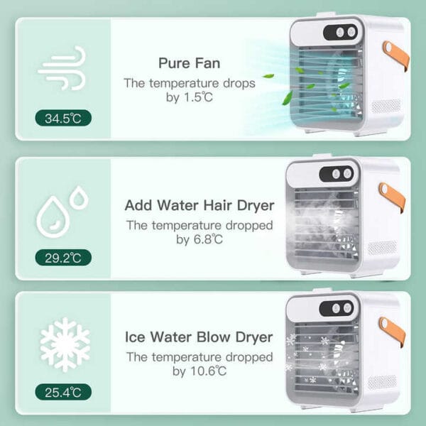 Mist Cooling Fan - 图片 7