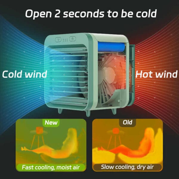 BESTLAUD cooling fan (4)