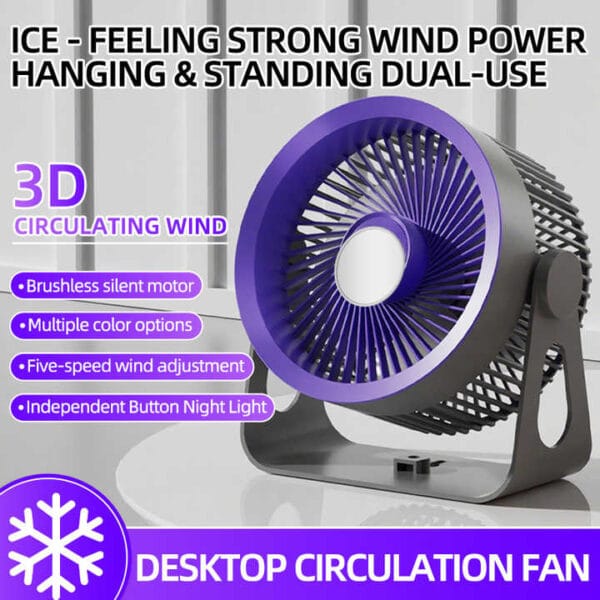 BESTLAUD desk fan