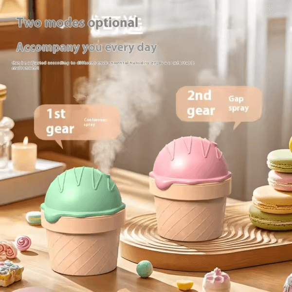 USB Humidifier - 图片 5