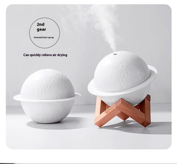 USB Humidifier - 图片 6