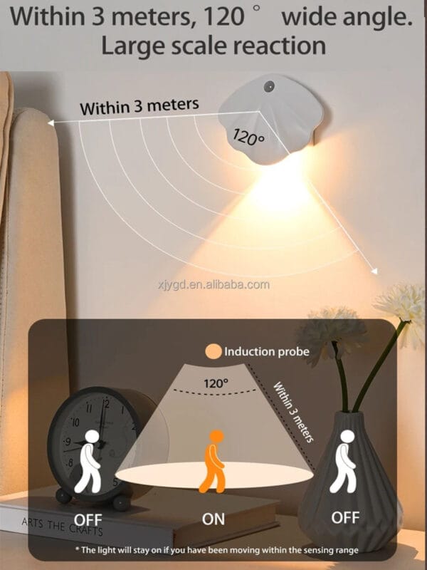 LED Night Lamp - 图片 6