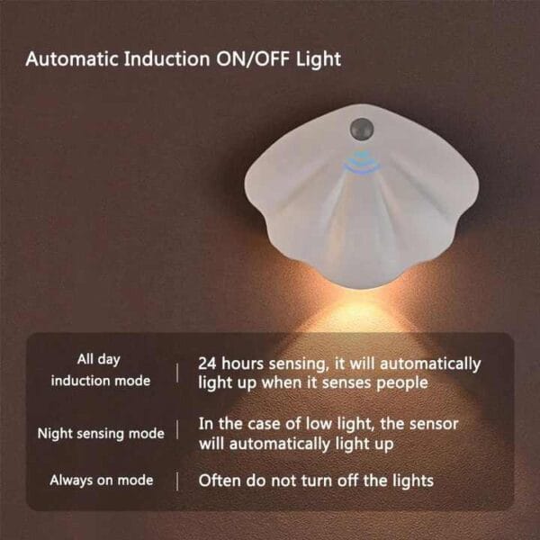 BESTLAUD night lamp