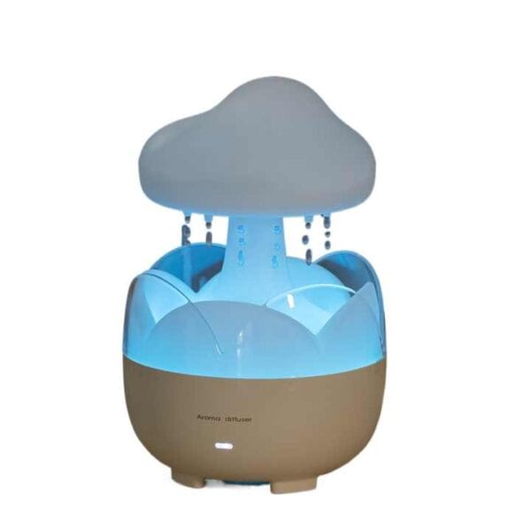 BESTLAUD Aroma Diffuser