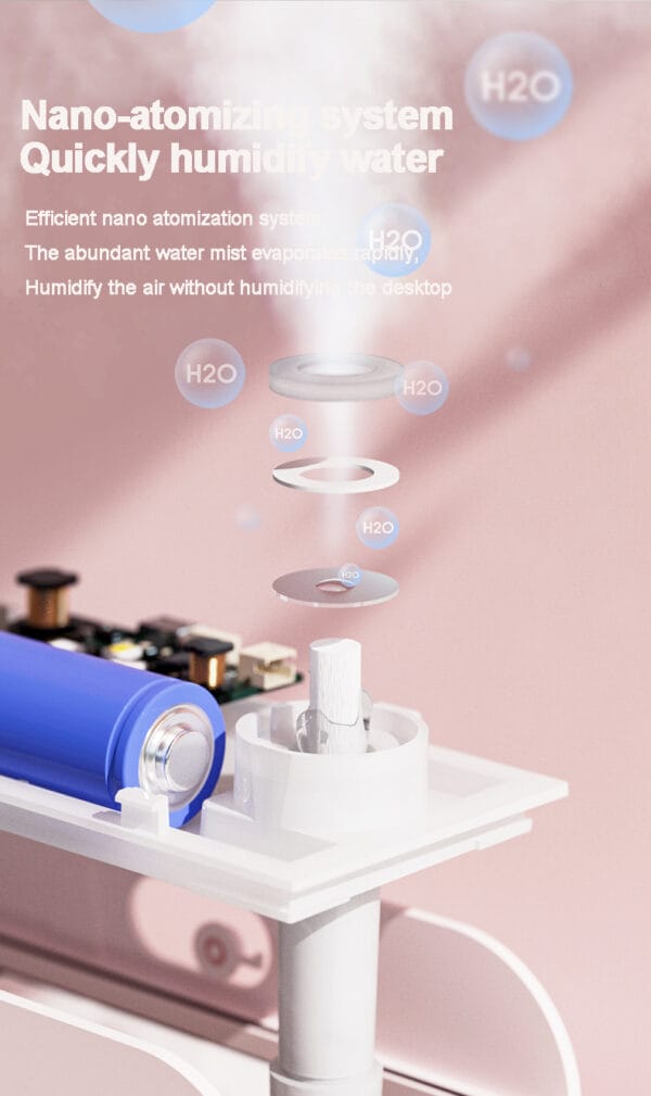 Aroma Diffuser - 图片 3