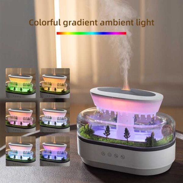 BESTLAUD Aroma Diffuser