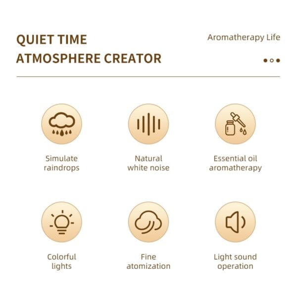 Aroma Diffuser - 图片 7