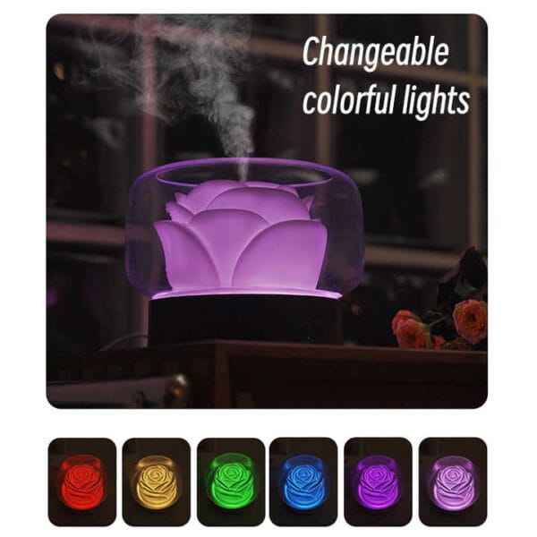 BESTLAUD Aroma Diffuser