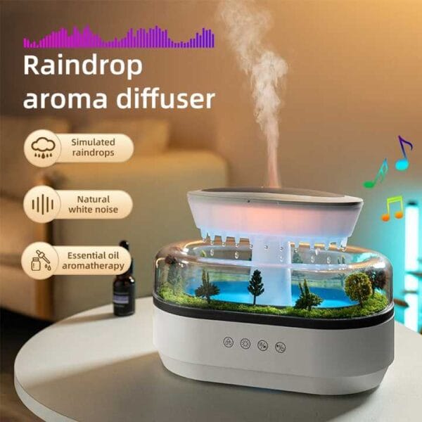Aroma Diffuser - 图片 6