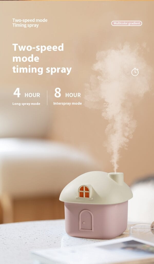 BESTLAUD humidifer