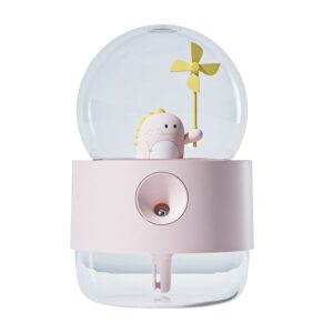 Bestlaud Humidifier