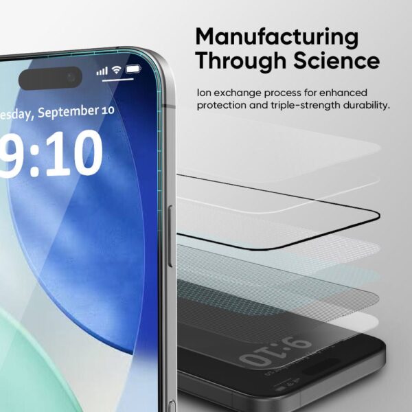 iPhone HD Anti Reflection Protector - 图片 4