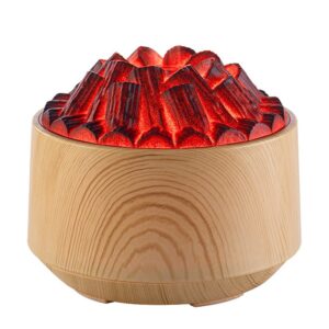 Bestlaud Aromatherapy Diffuser