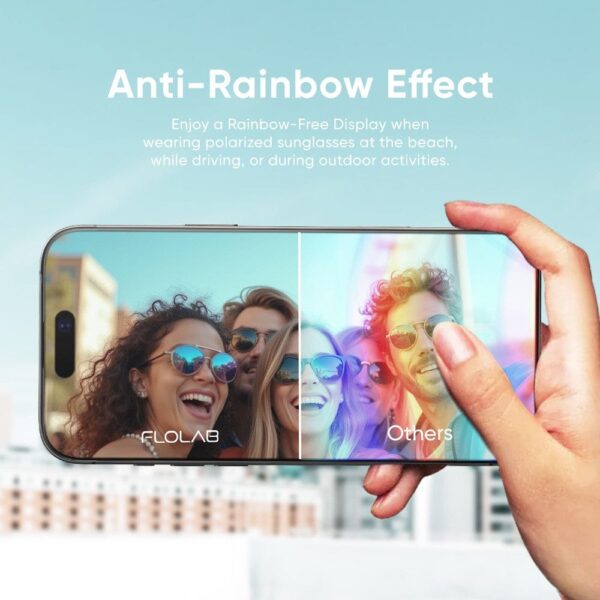 iPhone HD Anti Reflection Protector - 图片 3